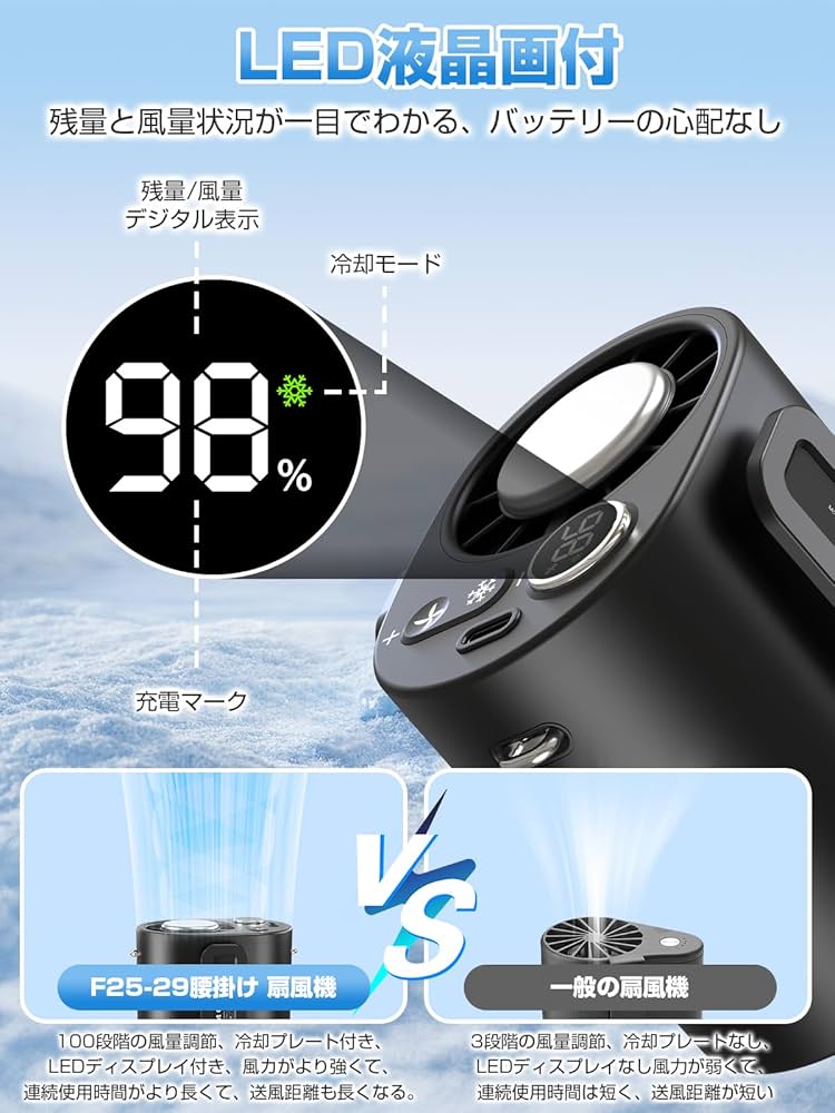 Amazon | 【2025新登場・冷却プレート付き】腰掛け 扇風機